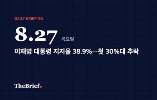 데일리 브리핑 8.27 대표 이미지: 이재명 대통령 지지율 38.9%…첫 30%대 추락